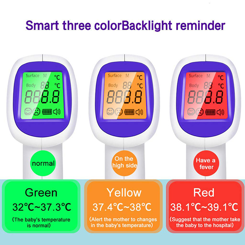 Pulse Oximeter - Termómetro médico infrarrojo para medir la