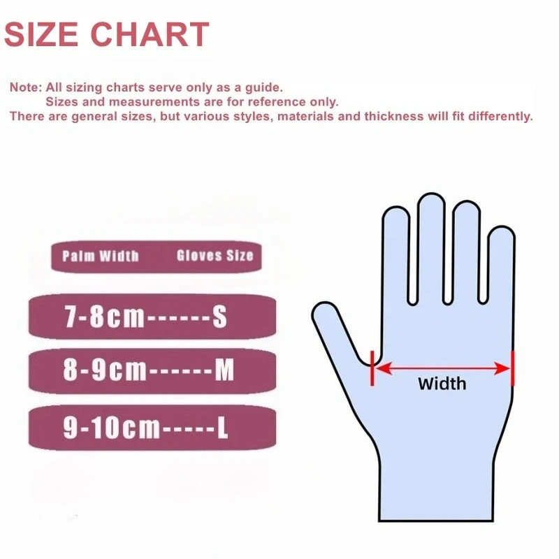 20/50/100 Uds guantes de nitri - Medical Gloves reseña y precio