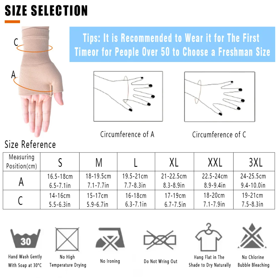 Guante médico de compresión pa - Medical Gloves reseña y precio
